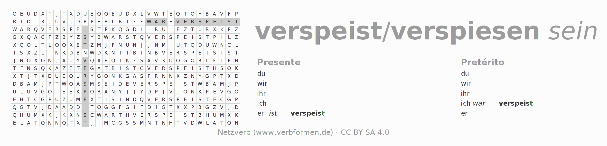 Juego de palabras cruzadas para la conjugación del verbo verspeisen