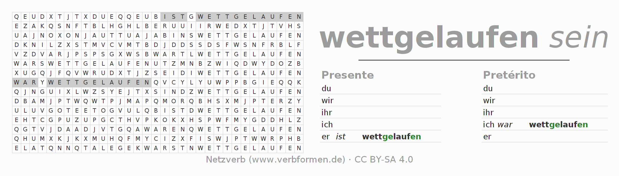 Juego de palabras cruzadas para la conjugación del verbo wettlaufen (hat)