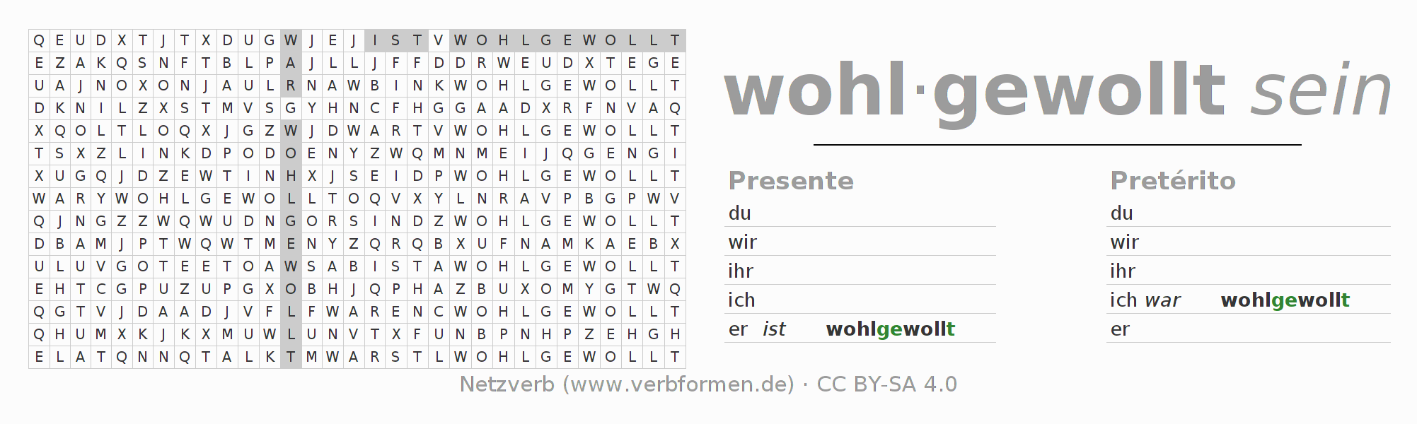 Juego de palabras cruzadas para la conjugación del verbo wohlwollen