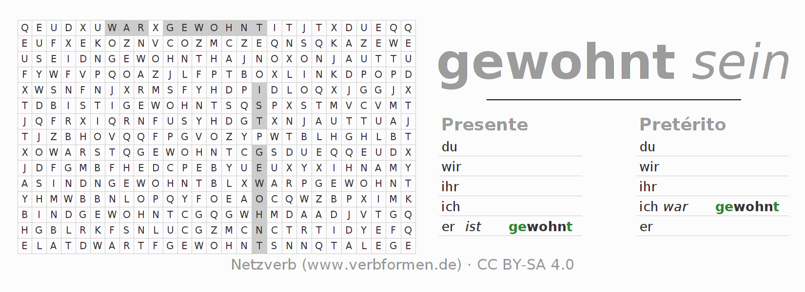 Juego de palabras cruzadas para la conjugación del verbo wohnen