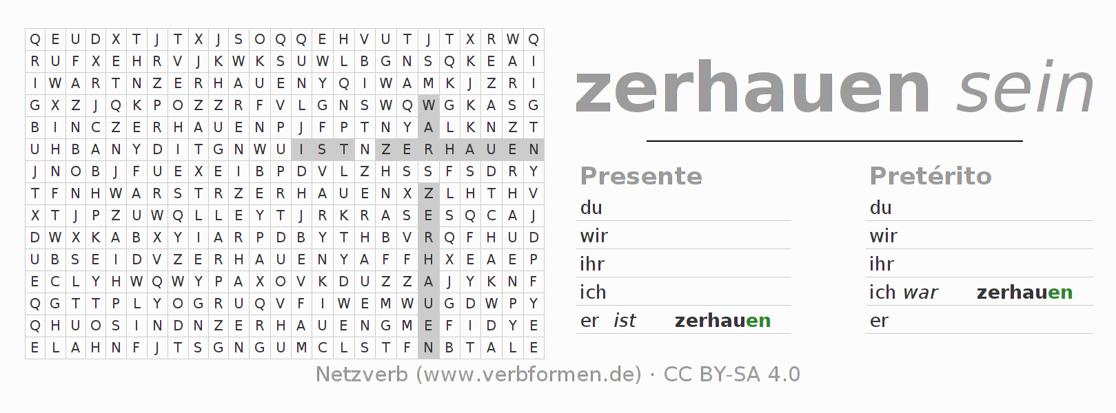 Juego de palabras cruzadas para la conjugación del verbo zerhauen (regelm)