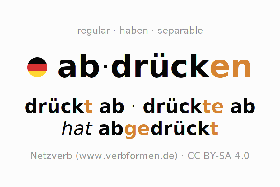 Conjugación del verbo abdrücken