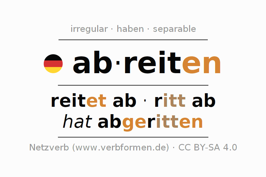 Conjugación del verbo abreiten (hat)