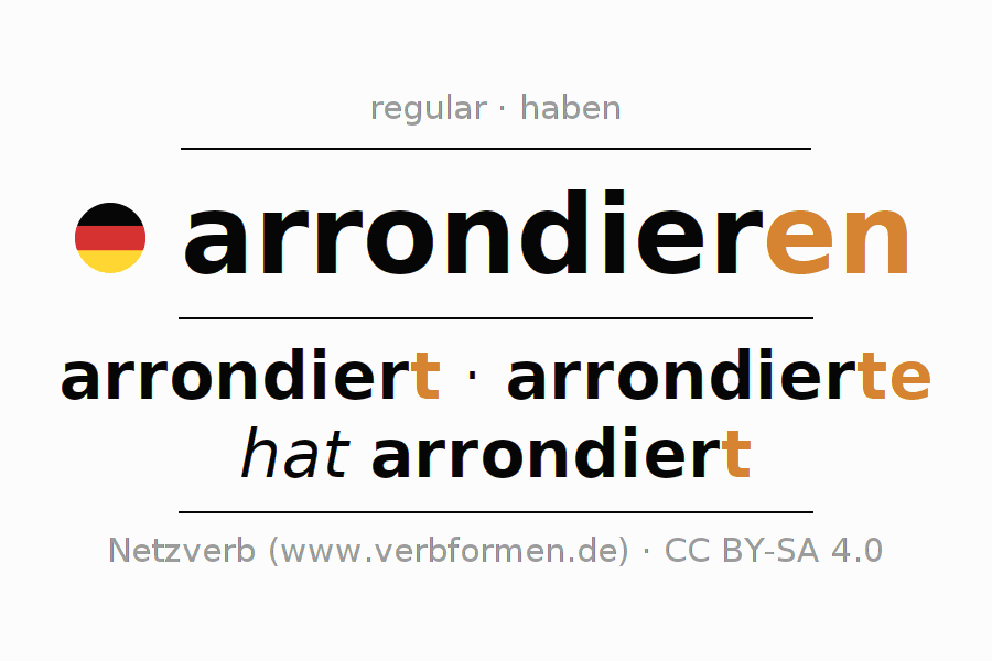 Conjugación del verbo arrondieren