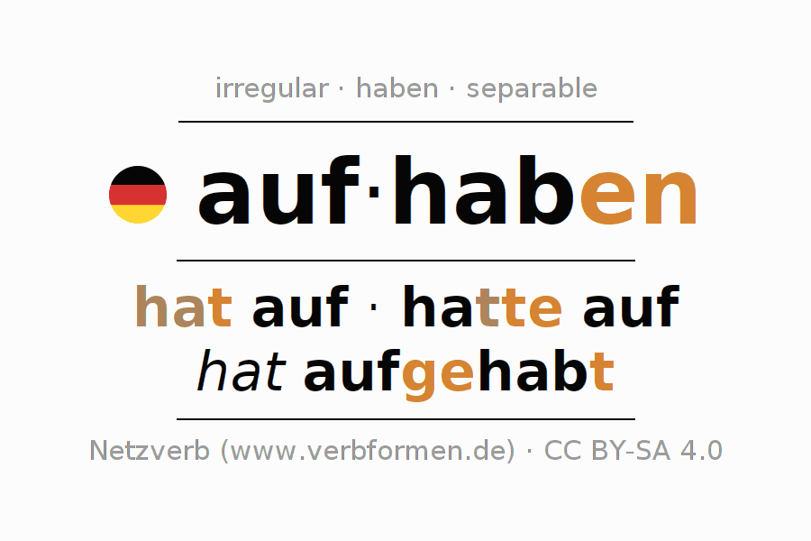 Conjugación del verbo aufhaben