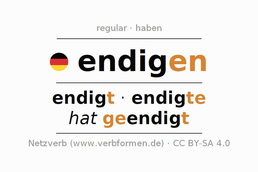 Conjugación del verbo endigen