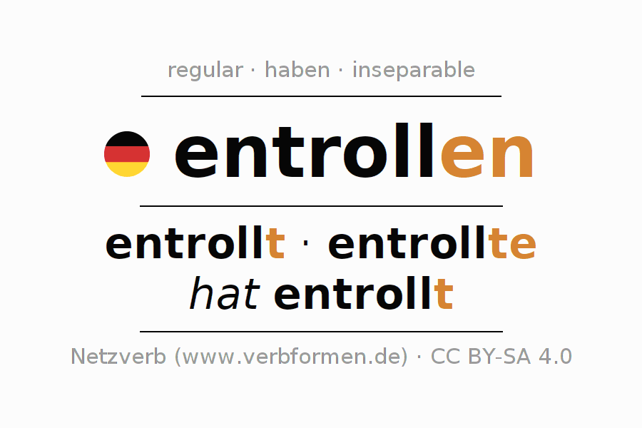 Conjugación del verbo entrollen (hat)