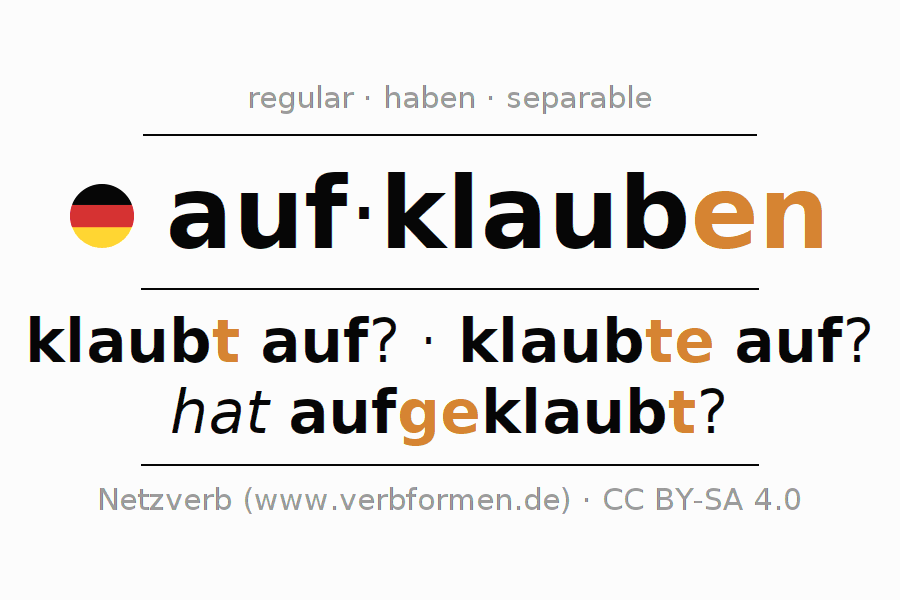 Conjugación del verbo aufklauben