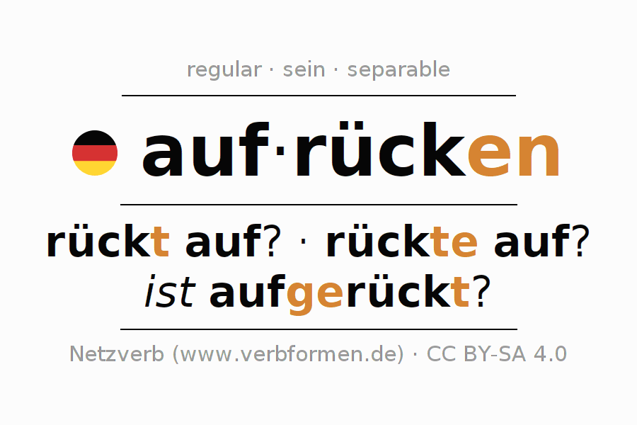 Conjugación del verbo aufrücken
