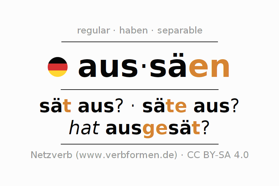 Conjugación del verbo aussäen