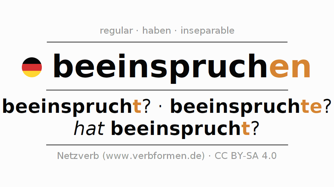 Conjugación del verbo beeinspruchen