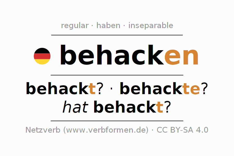 Conjugación del verbo behacken