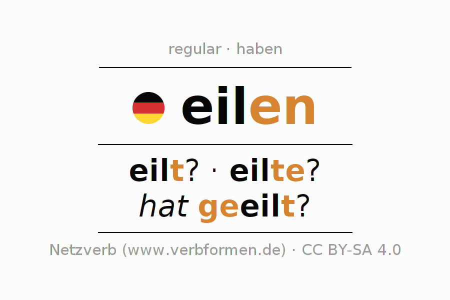Oraciones de ejemplo con el verbo eilen (hat) 〈Oración interrogativa〉