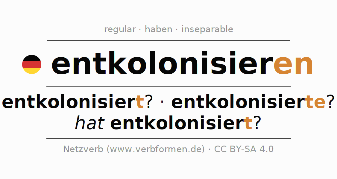Conjugación del verbo entkolonisieren