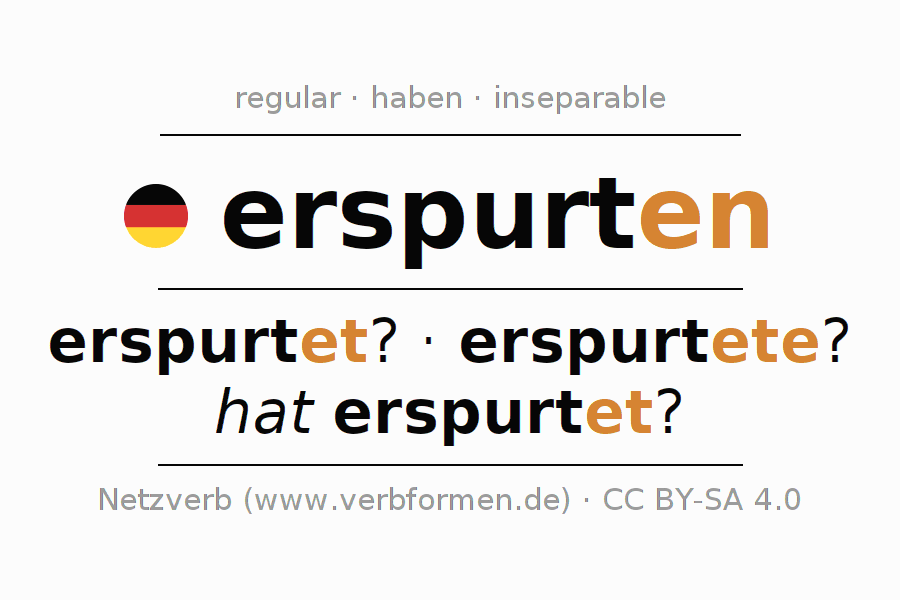 Conjugación del verbo erspurten