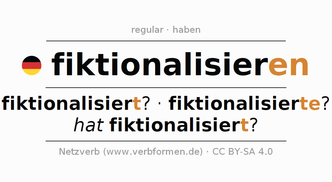 Oraciones de ejemplo con el verbo fiktionalisieren 〈Oración interrogativa〉