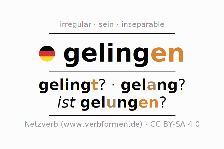 Conjugación del verbo gelingen
