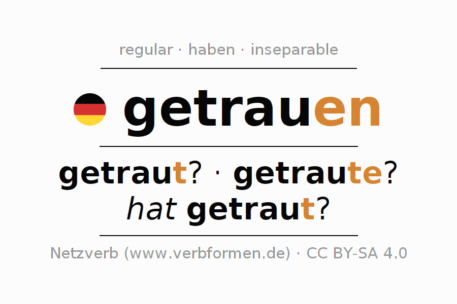 Conjugación del verbo getrauen