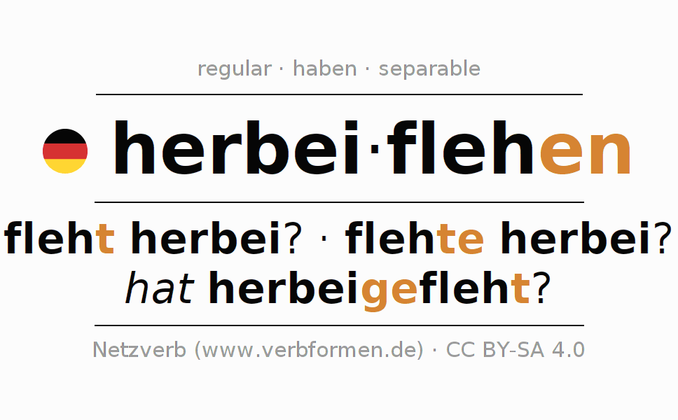 Conjugación del verbo herbeiflehen