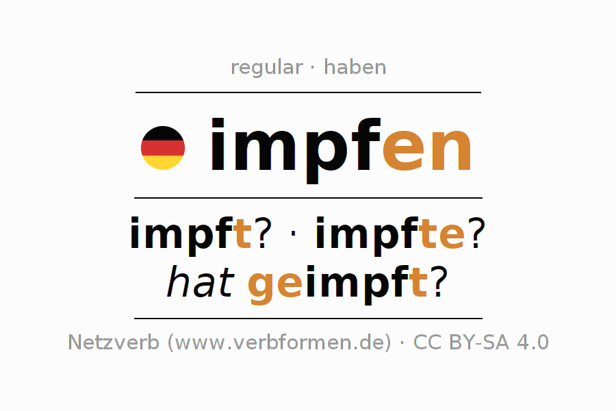 Conjugación del verbo impfen