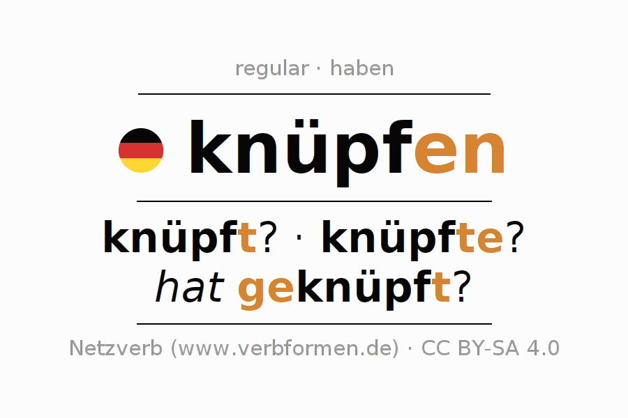 Conjugación del verbo knüpfen