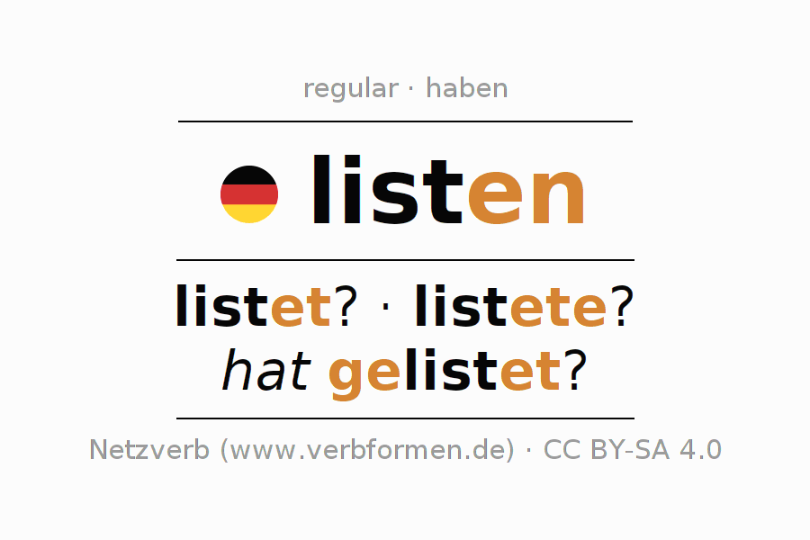 Oraciones de ejemplo con el verbo listen 〈Oración interrogativa〉