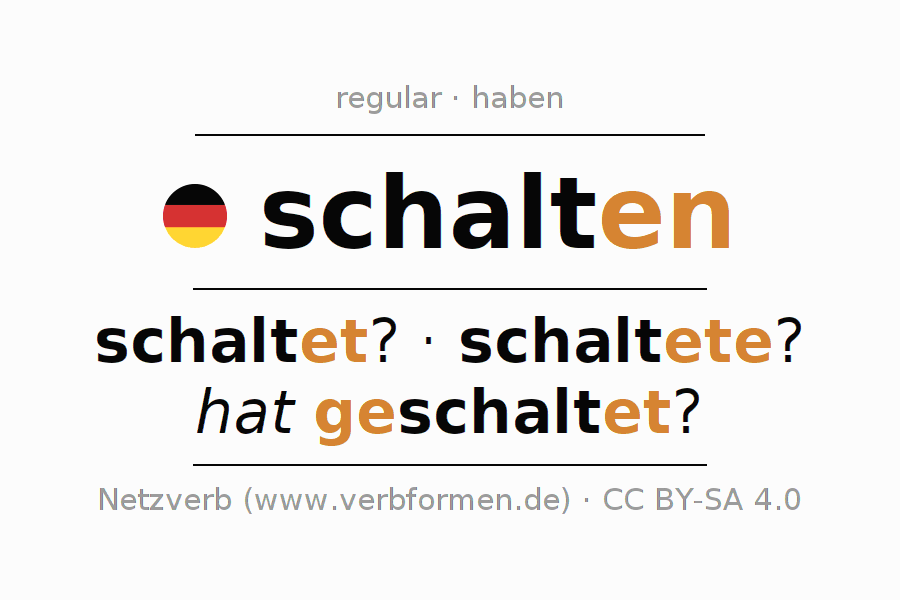 Conjugación del verbo schalten