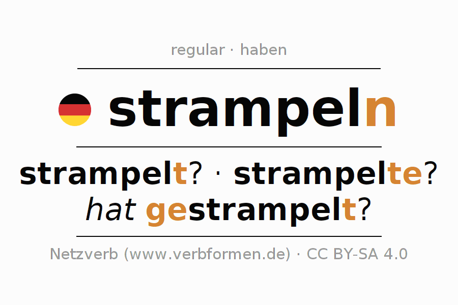 Conjugación del verbo strampeln (hat)