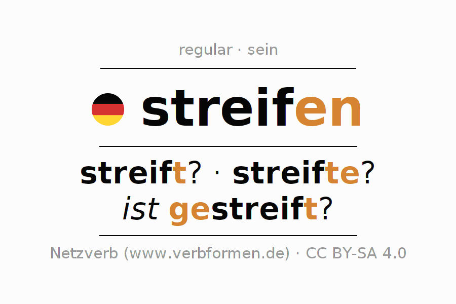 Oraciones de ejemplo con el verbo streifen (ist) 〈Oración interrogativa〉