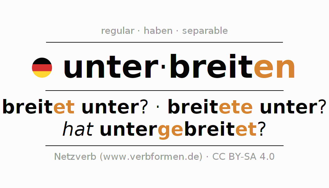 Conjugación del verbo unter-breiten