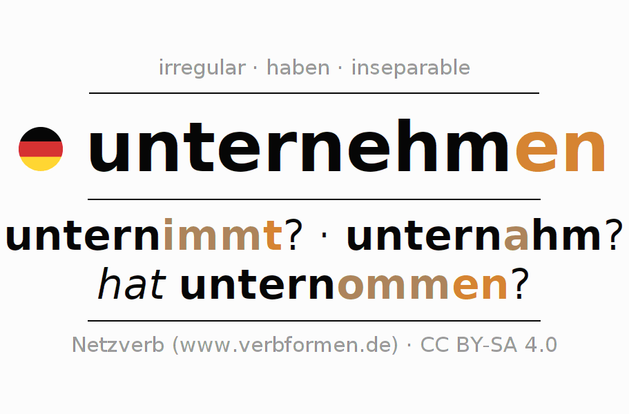 Oraciones de ejemplo con el verbo unternehmen 〈Oración interrogativa〉