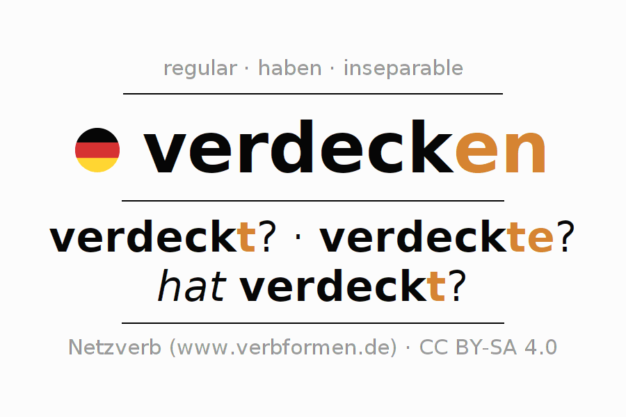 Conjugación del verbo verdecken