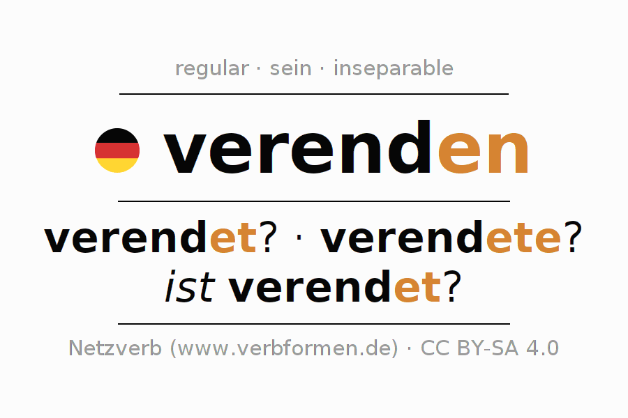 Conjugación del verbo verenden