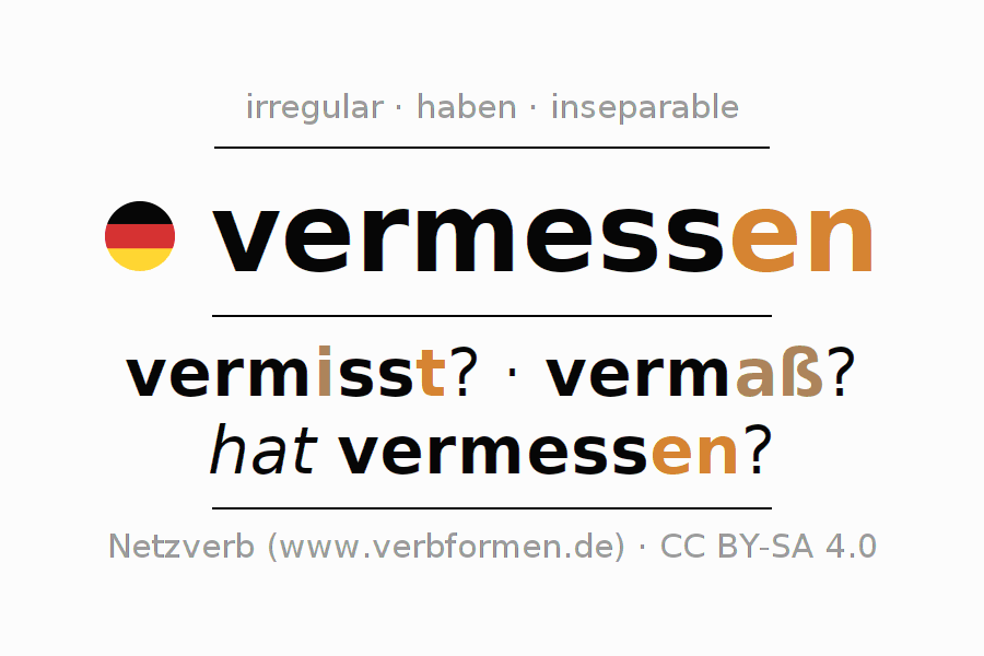 Oraciones de ejemplo con el verbo vermessen 〈Oración interrogativa〉