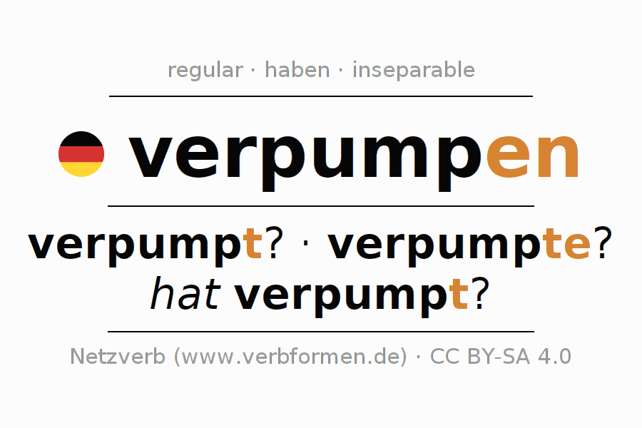 Oraciones de ejemplo con el verbo verpumpen 〈Oración interrogativa〉