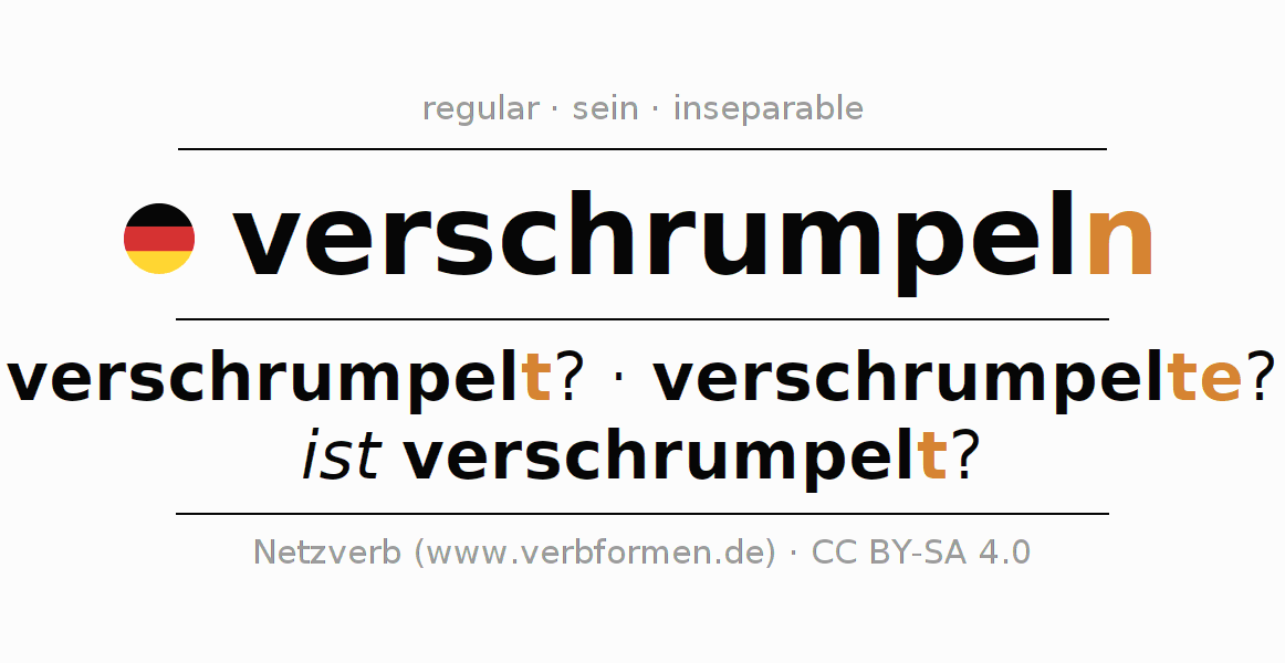 Conjugación del verbo verschrumpeln