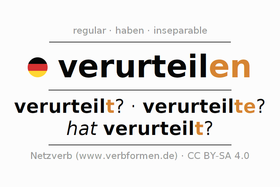 Conjugación del verbo verurteilen