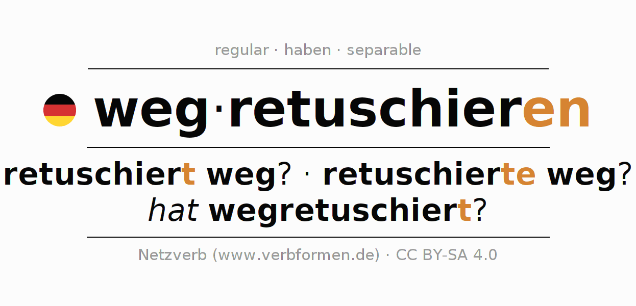 Conjugación del verbo wegretuschieren