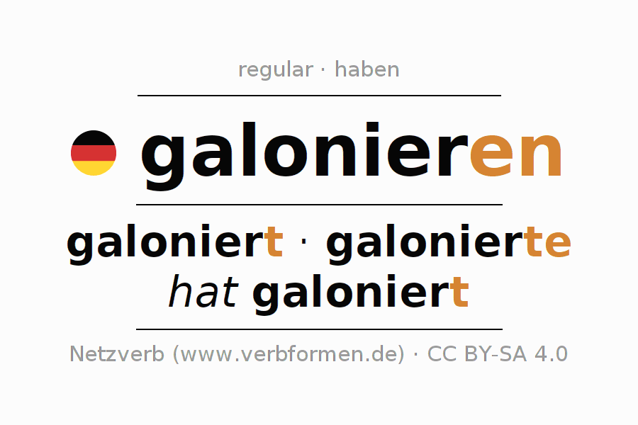 Conjugación del verbo galonieren