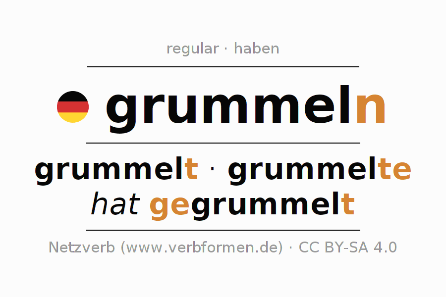 Conjugación del verbo grummeln