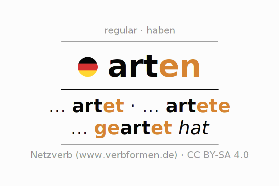 Conjugación del verbo arten (hat)