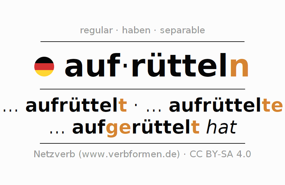 Conjugación del verbo aufrütteln