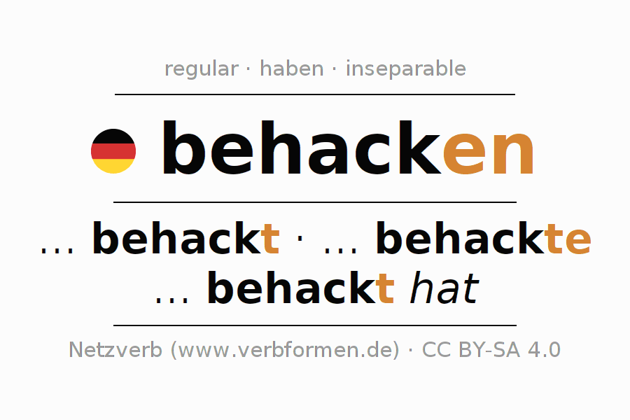 Conjugación del verbo behacken