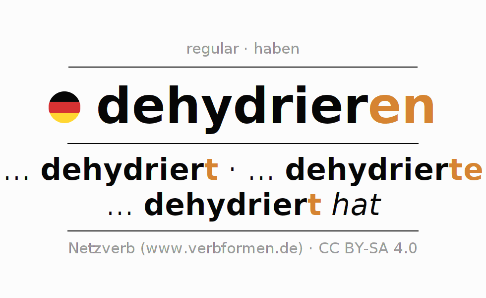 Conjugación del verbo dehydrieren (hat)