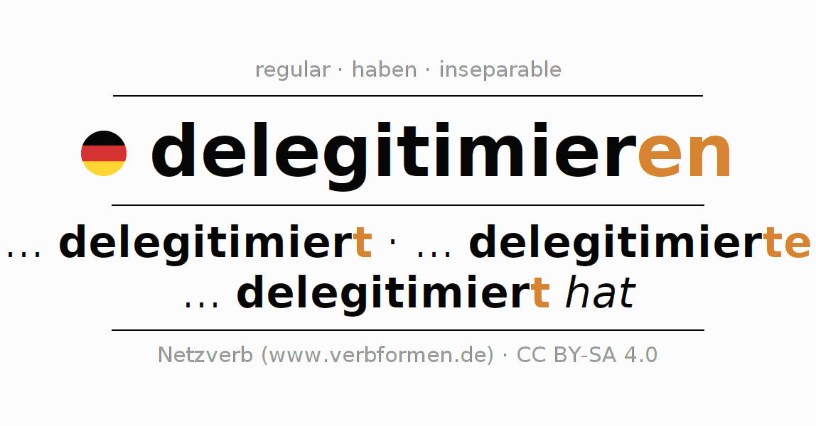 Conjugación del verbo delegitimieren