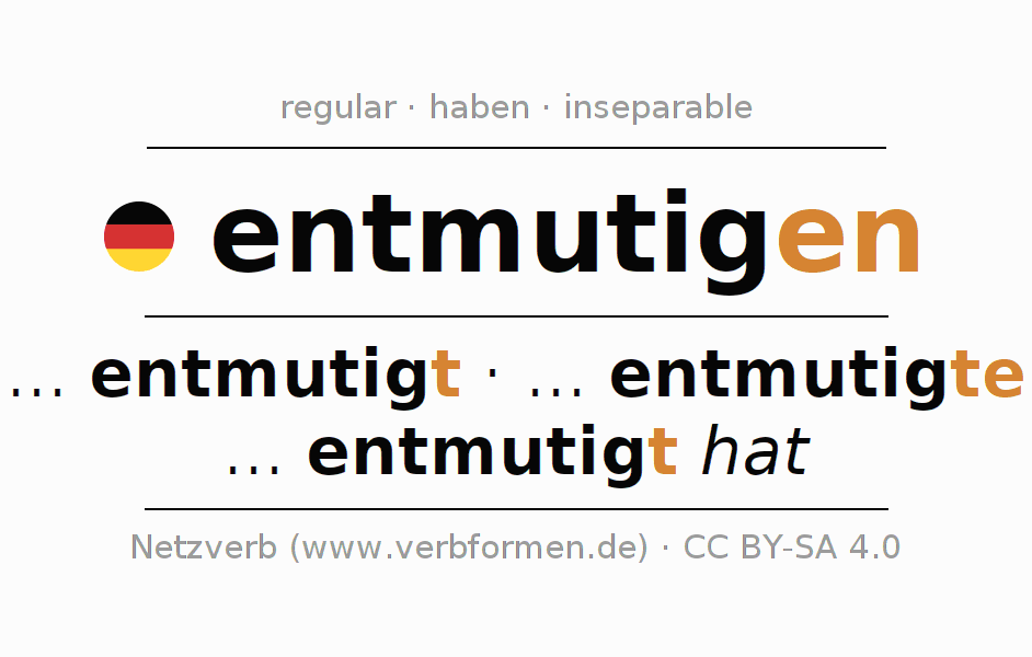 Conjugación del verbo entmutigen