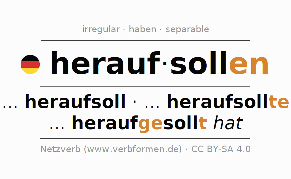 Conjugación del verbo heraufsollen