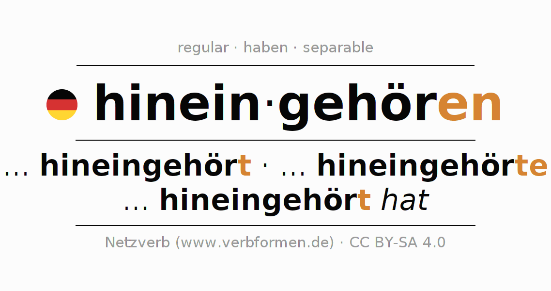 Oraciones de ejemplo con el verbo hineingehören 〈Oración subordinada〉