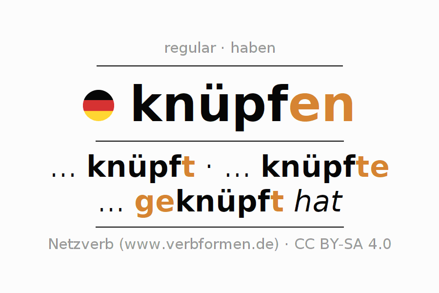 Conjugación del verbo knüpfen