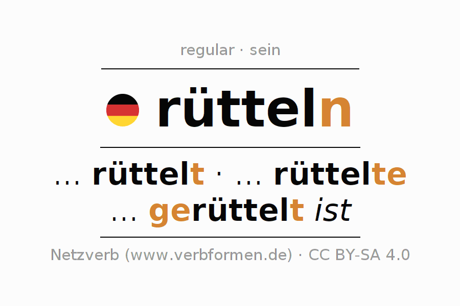 Oraciones de ejemplo con el verbo rütteln (ist) 〈Oración subordinada〉